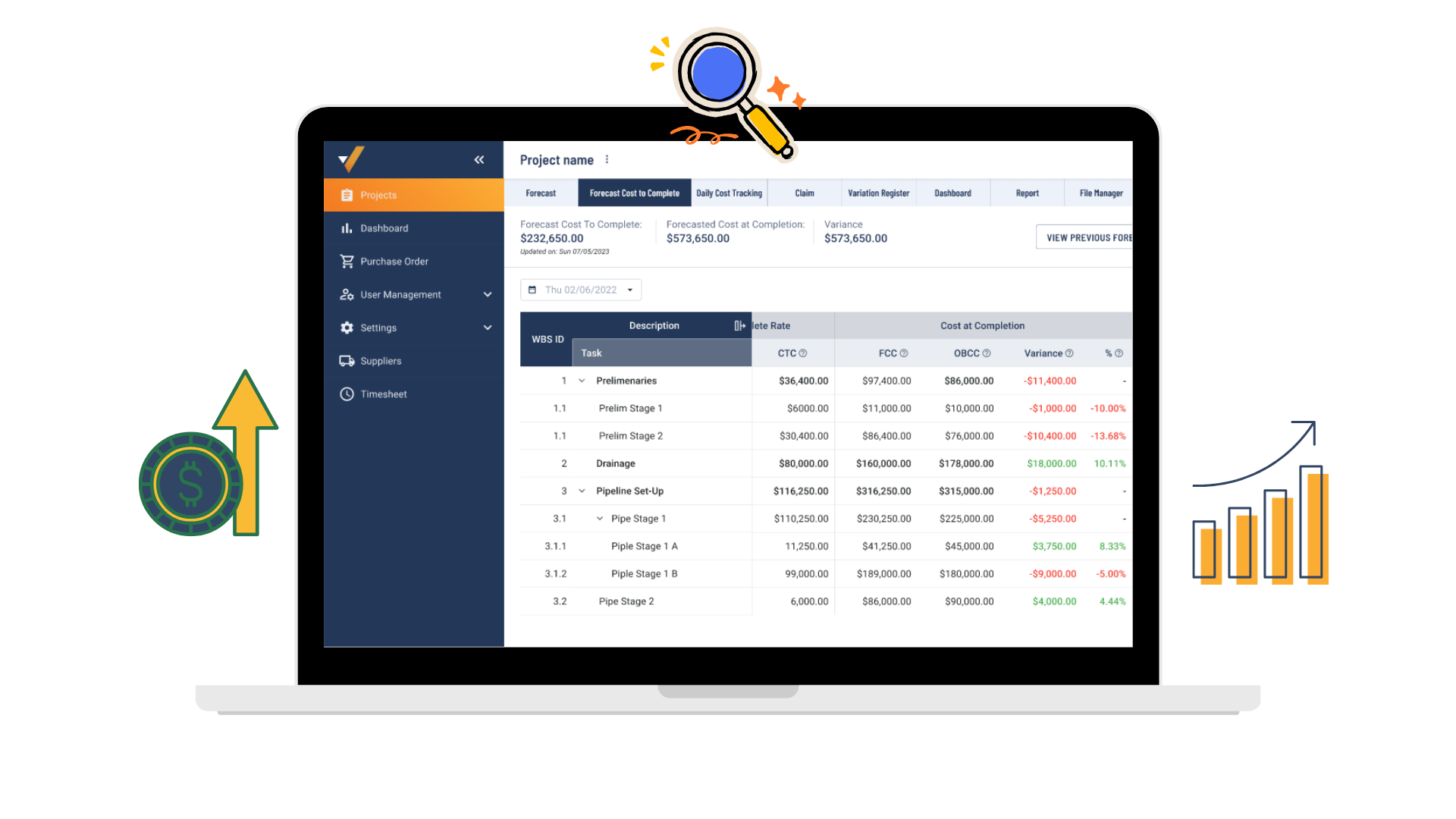 Construction Forecast Cost to Complete Software