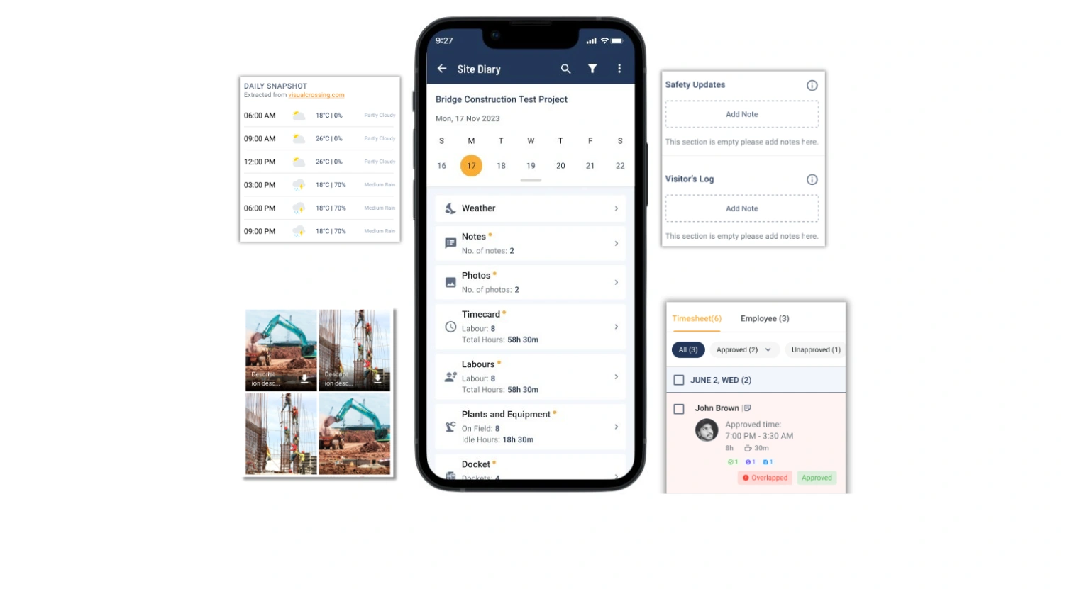 Best Civil Construction Site Diary App | Varicon